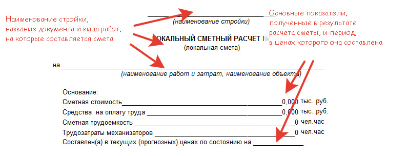 Изображение для Как читать сметы правильно: расшифровка основных составляющих