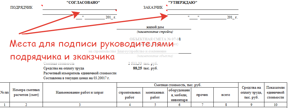 Изображение для Как читать сметы правильно: расшифровка основных составляющих