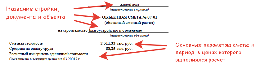 Изображение для Как читать сметы правильно: расшифровка основных составляющих